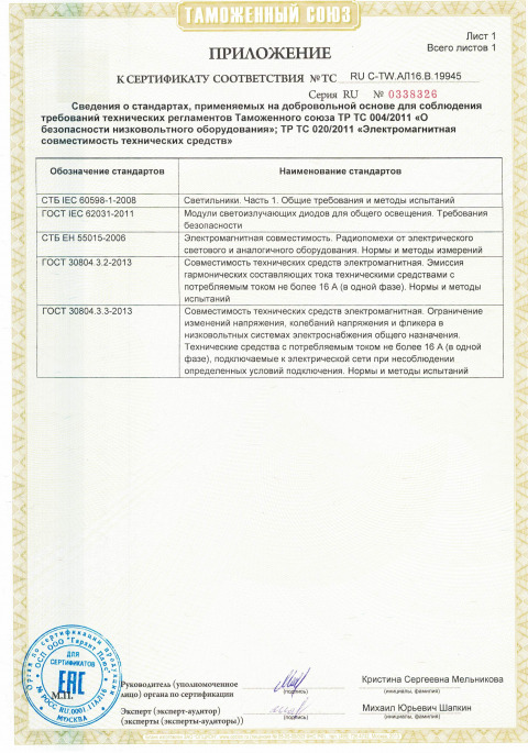 Сертификат соответствия EAC от Таможенного союза - Светильники